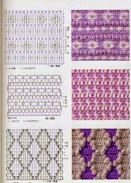 Foro del blog guía para tejer bien, variados artículos para aprender a tejer: 7 Patrones De Puntos Crochet Muy Lindos Patrones Punto Ganchillo Patrones De Puntos Puntos Crochet