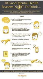 Home Drinks Alcohol Mental Health And Infographic
