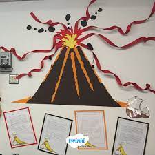 Ks2 Pompeii Information Powerpoint Science Class Decorations Geography Classroom Science Projects For Kids