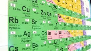 Periodic Table Of Elements Wall Stock Footage Video 100 Royalty Free 1015428556 Shutterstock