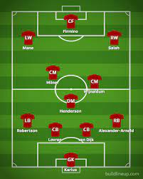 Yıldızların savaşında 4 gol çıktı. Liverpool 4 0 Real Madrid Lineups