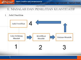 Mengenai alkohol (sebagai contoh dapat dikatakan: Metode Penelitian Pertemuan 1 Dr Ratnawati Susanto M