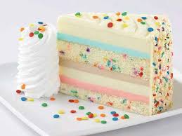 Many thanks for your letter. Top Spots For Your Children S Birthday Celebrations City Centre Me Aisem Blog
