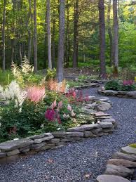 Wooded backyard backyard forest landscape ideas. 230 Forest Yard Ideas Outdoor Gardens Backyard Garden Design