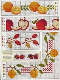 Which pinterest pin size should i use now? 900 Kitchen Cross Stitch Ideas In 2021 Cross Stitch Stitch Cross Stitch Patterns