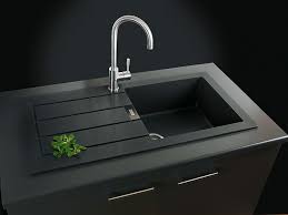 pin on cocina