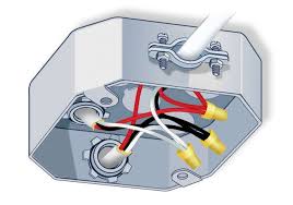 Electrical wiring system is classified into five categories: Electrical Problems 10 Of The Most Common Issues Solved This Old House