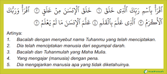 Surat ini berada setelah surat al alaq dan setelah surat al bayyinah. Dakwah Nabi Secara Sembunyi Sembunyi Okemadrasah