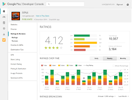 Use granular controls and distribution. Google Adds The Ability To Report Reviews That Violate Their Comment Posting Policy To The Developer