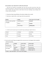 Surat rasmi prinsip penulisan dna. Kata Kerja Tak Transitif Lengkap And Tak Lengkap