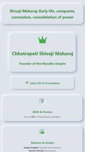 Uncover the Legend of Shivaji Maharaj ...