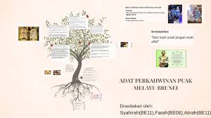 Check spelling or type a new query. Adat Perkahwinan Puak Melayu Brunei By Atirah Rani