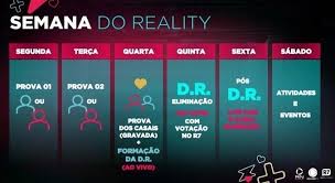 Maybe you would like to learn more about one of these? Entenda Como Funciona O Power Couple Brasil Recordtv R7 Power Couple Brasil 5