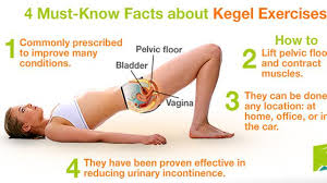 Kegel exercises compilation video tutorials for beginners and advanced. Senam Kegel Otot Mana Yang Harus Dilatih Health Liputan6 Com
