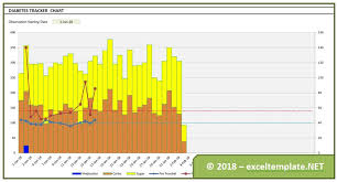 blood sugar level tracker exceltemplate net