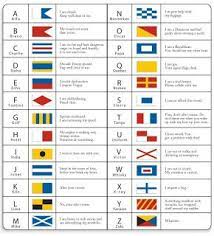 Super Sailmakers Know Your Code Flags Nautical Alphabet Boat Flags Flag Quote