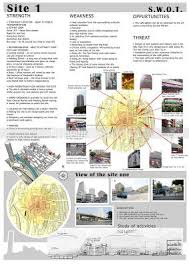Timelinestudio Site Analysis Kuala Lumpur In 2020 Urban Analysis Site Analysis Architecture Site Analysis