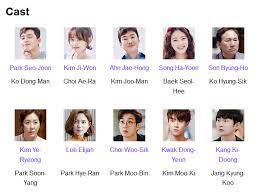 Fight for my way ost. Sinopsis Fight For My Way