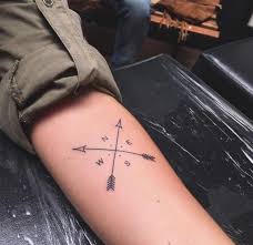 A tree tattoo beginning from the shoulder, moving into the far reaches of the forearm often symbolizes one's strong connection to the past or a strong family foundation. Initial Tattoos Discover Best 40 Initial Tattoo Designs