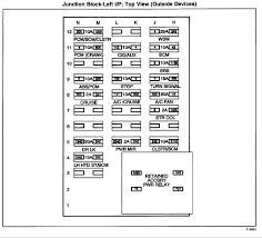 1995 chevrolet monte carlo ss complete wiring diagram part. 2007 Monte Carlo Ss Fuse Box Aerospace Wire Harness Tracer For Wiring Diagram Schematics