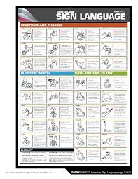 spark chart asl sign language asl sign language sign