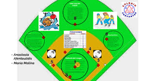 Kickingball By Anastasia Afentoulidis