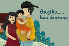Lirik Dan Chord Lagu Bintang Terindah Angga Candra