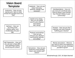 Leave enough white space and be selective about which images you choose. How To Make A Powerful Digital Vision Board One Time Through