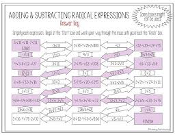 Print or download free pdf printable worksheet and teach students about operations with radicals. Operations With Radical Expressions Worksheet Adding Subtracting Maze Radical Expressions Subtraction Facts Worksheet Algebra Worksheets