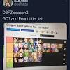 Select 1080p hd for best quality ◅◅ high level dragon ball fighterz matches dragon ball fighterz is coming to xbox one, ps4. Https Encrypted Tbn0 Gstatic Com Images Q Tbn And9gctabps5uqiqsqv2h06cglqqe22ncjdcn48p7v3har6n Bbqu2et Usqp Cau