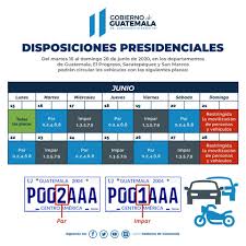 La razón por la que se instituyó esta festividad el 28 de junio es animar a que se consuma este platillo tanto en verano como en invierno , en toda época del año y en todas sus versiones. Cronologia De Los Eventos De Covid 19 En Guatemala Tours En Bicicleta De Montana Mtb Guatemala