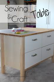 Ikea kitchen cabinets are great for craft rooms as well. Xu4yvb Joed5um