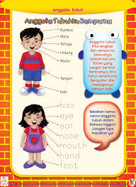 Menulis tegak bersambung melalui metode menjiplak sang pelangi pada pembelajaran bahasa indonesia. Belajar Menulis Huruf Tegak Bersambung Pdf Literatur
