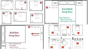 Room by room feng shui rules. Feng Shui Bedroom Layout Door Novocom Top