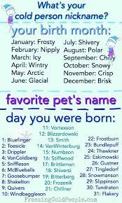 Pin By Sadie Mccarthy On Names Funny Name Generator Funny Names Fantasy Names