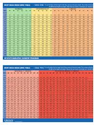 Printable Bmi Chart Canada Easybusinessfinance Net