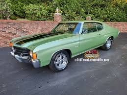 Image result for Gulf Green 1972 Camaro