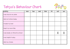 behavior charts printable for kids vkay kids behavior