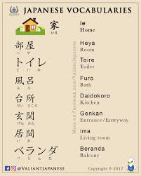 Valiant Japanese Language School Ig Fb Valiantjapanese Japanese Vocabularies Jlpt N4 N5 L Learn Japanese Words Japanese Phrases Japanese Words