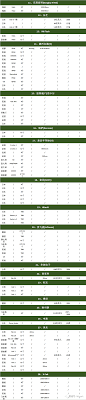 The site owner hides the web page description. å…¨çƒ104å®¶ä¸»è¦æ™¶åœ†åŽ‚åˆ†å¸ƒåŠæŠ•äº§æƒ…å†µ æŠ•äº§ æ™¶åœ† å®¶ æ–°æµªç§'æŠ€ æ–°æµªç½'