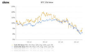 Price chart, trade volume, market cap, and more. Finy5sm3hsmyum