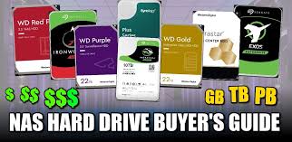 A Guide to Buying the RIGHT Hard Drives for Your NAS – 2024 Edition – NAS  Compares