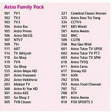 Pasang Asro Percuma