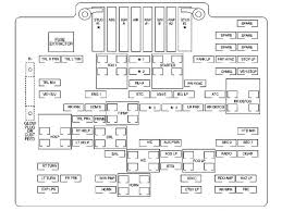 Or you are a student, search. Gmc Sierra Mk1 2001 2002 Fuse Box Diagram