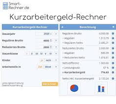 Wir berechnen ihr einkommen (nettolohn + kurzarbeitergeld) während der kurzarbeit. Kurzarbeitergeld Rechner 2021 Kug Rechner