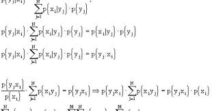 Bayes Theorem Ap Statistics Bayes Theorem Mathematics
