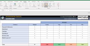 Is there an excel matrix template for risk analysis? Decision Matrix Template Make Better Decisions In Excel