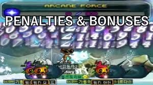 Maplestory Arcane Force Damage Penalties Bonuses