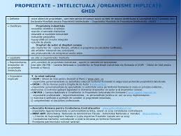 Proprietatea intelectuală cuprinde două mari domenii: Aceasta Lucrare A Fost Elaborata Cu Suportul Uniunii Europene Ppt Download