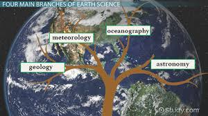 four main branches of earth science